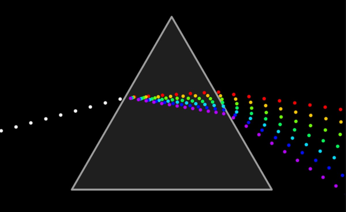 ニュートンの書簡に基づく光の分解図