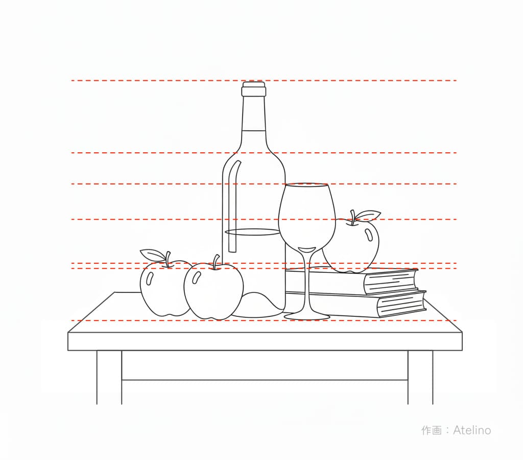 静物の高さ関係を水平ガイドで揃える説明図